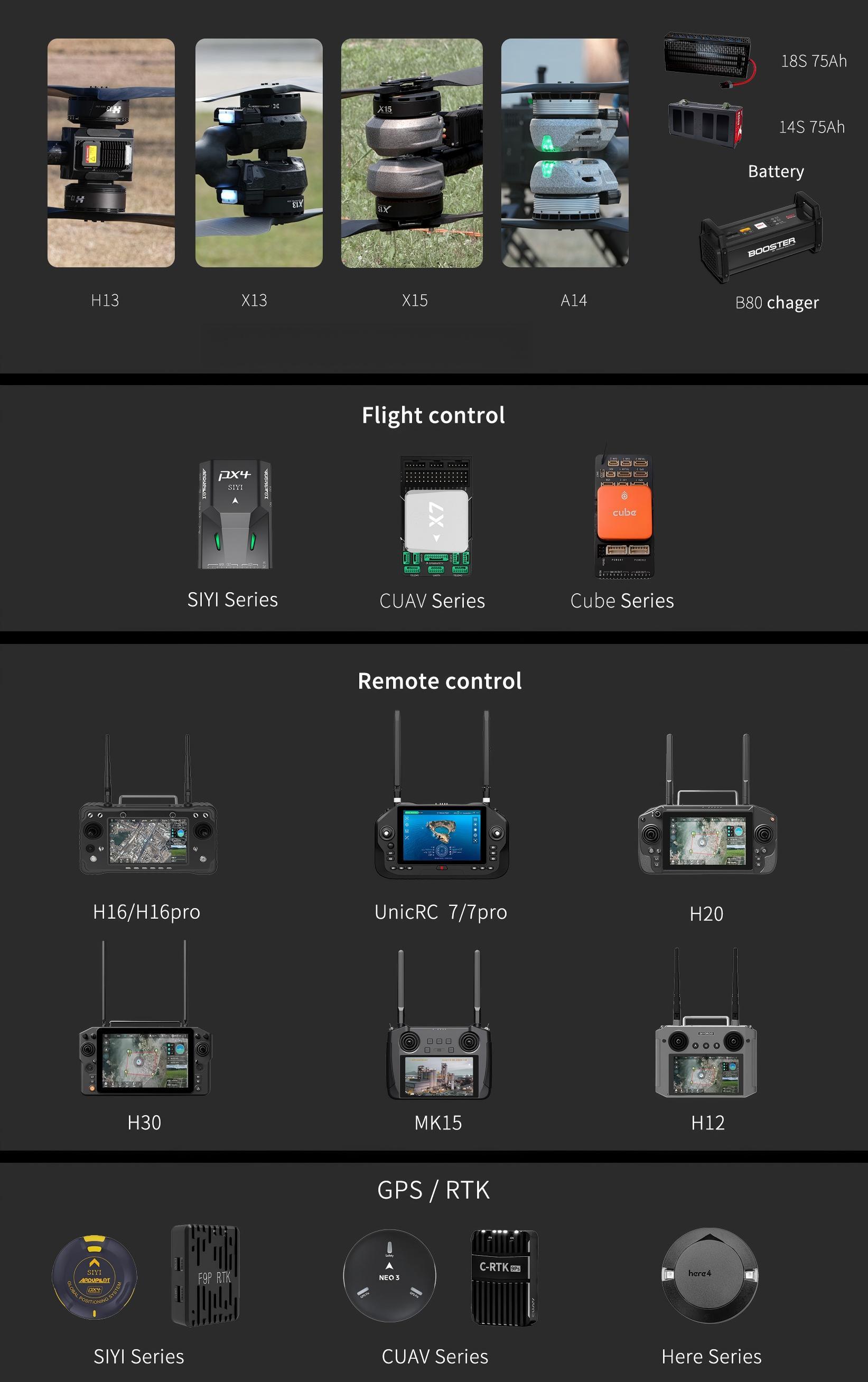 KEEL-MAX：Optional list