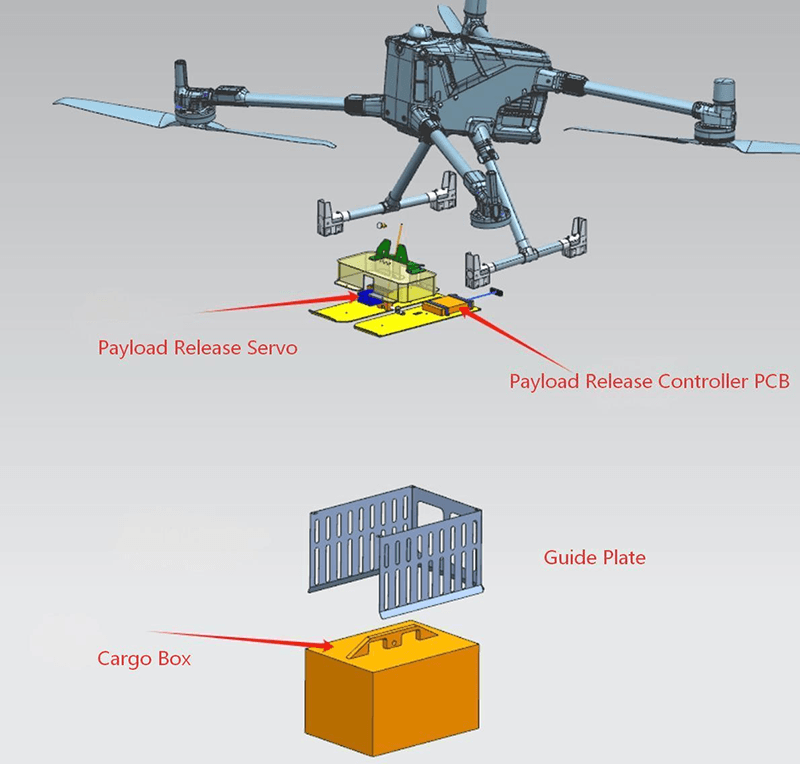 Medical Drone Delivery for Blood Sample Transportation A Smart Healthcare Logistics Solution from China (6)