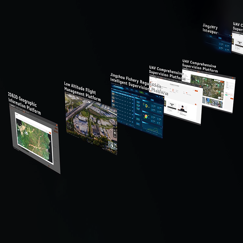 Open Platform for Industry Integration。