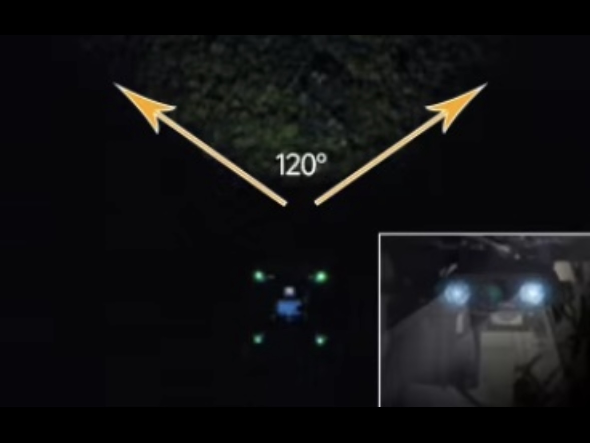 120° wide Angle lighting + HD camera